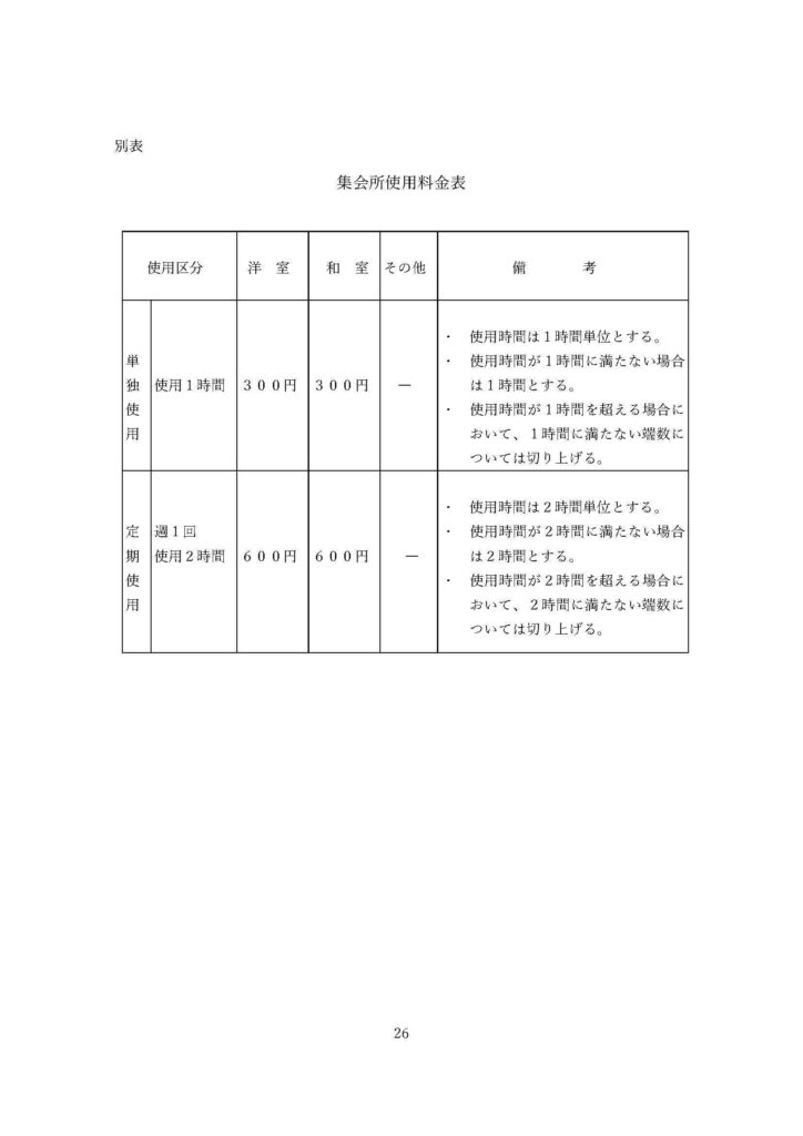都坂自治会からのおしらせ-2025年12月27日