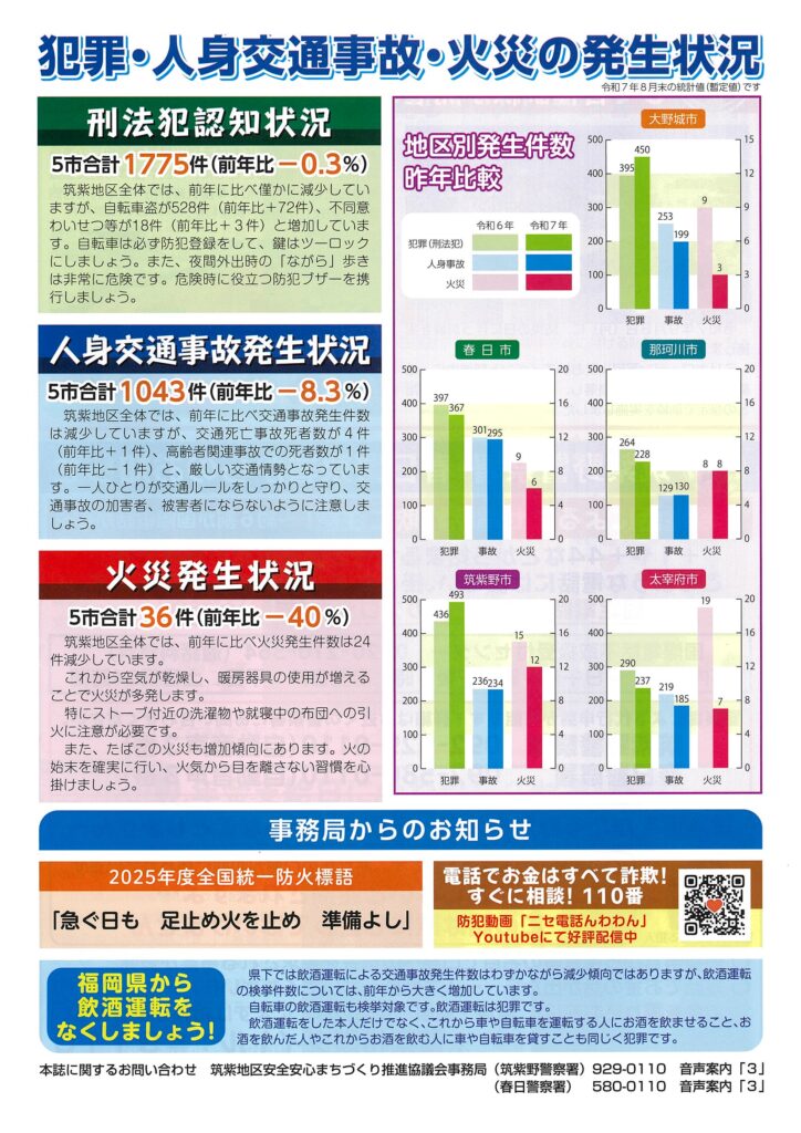 筑紫野市回覧板2026年1月